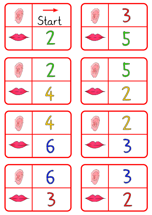 Lesespiel mit den Zahlen bis 6 mit 26 Karten.pdf